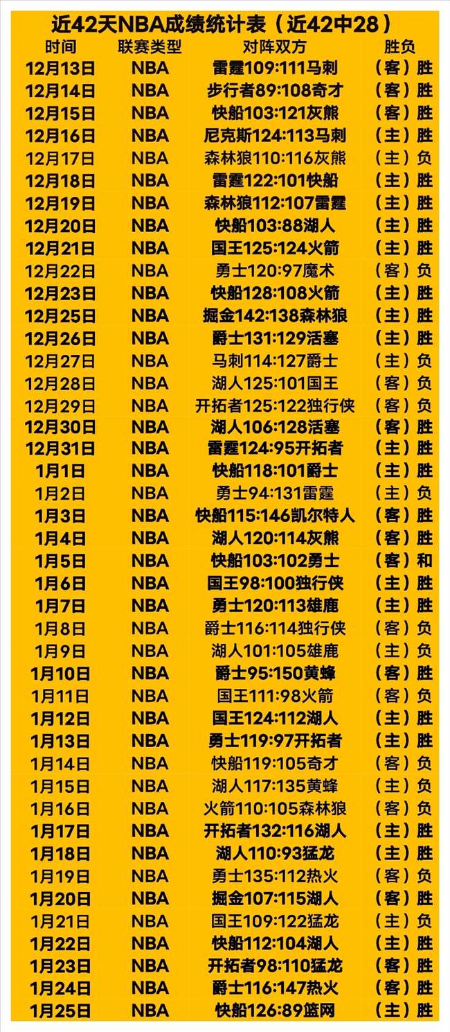 克洛普现身,见证,莱比锡德国,欧博登录入口,欧博平台,欧博注册网址,欧博app,欧博官网,欧博网站,欧博网页版