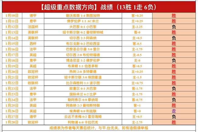 桥牌团体赛,完美落幕,四川普得与,欧博登录入口,欧博平台,欧博注册网址,欧博app,欧博官网,欧博网站,欧博网页版