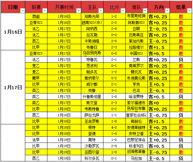 乌迪内斯迎,战恩波利,托万,欧博登录入口,欧博平台,欧博注册网址,欧博app,欧博官网,欧博网站,欧博网页版